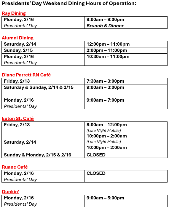 Presidents Day Dining Hours