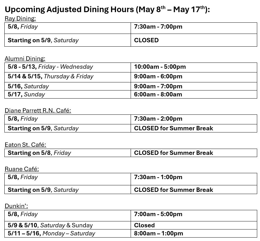 Table with white background and black wording for the PC Dining hours May 8-17. 