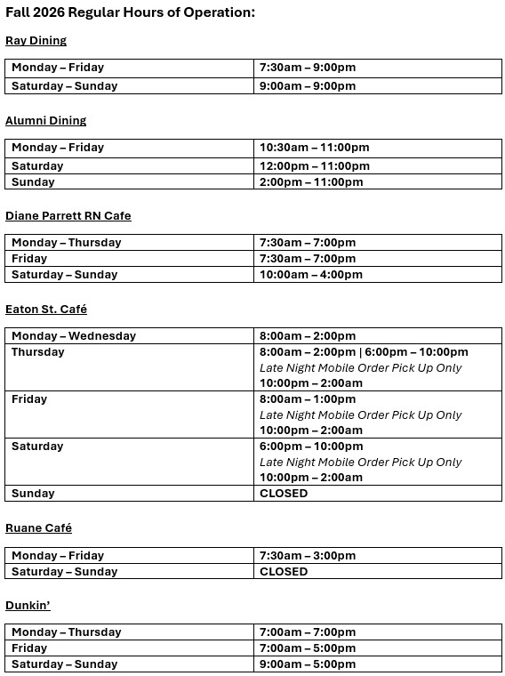 Chart listing Fall 2026 PC Dining regular hours by location